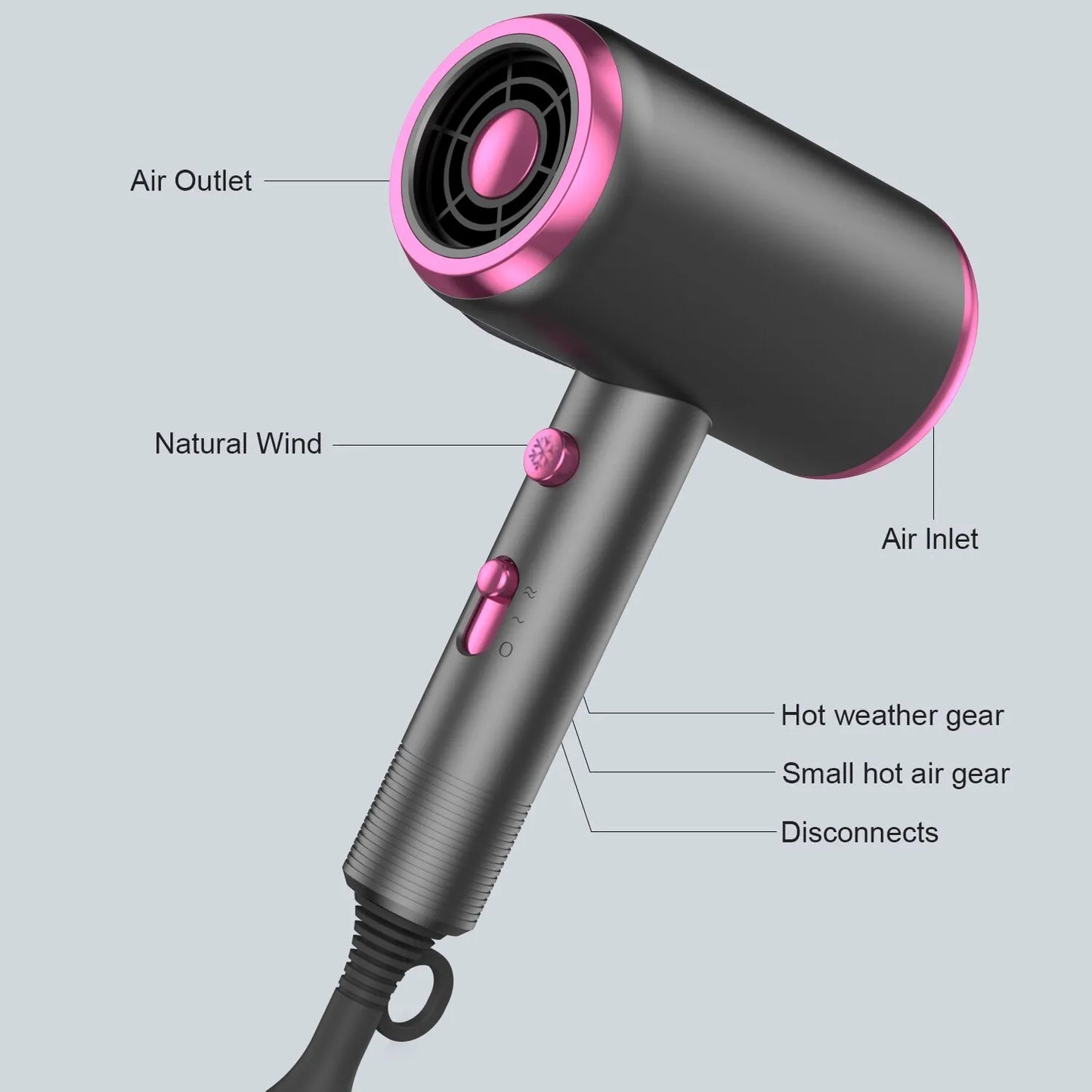 Hair Dryer with Diffuser Blow 1800W