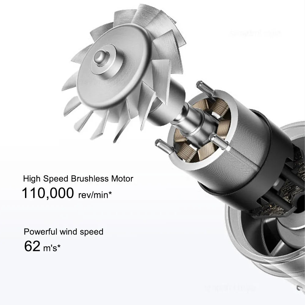 XIAOMI MIJIA H501 dryer High Speed Anion 62m/s