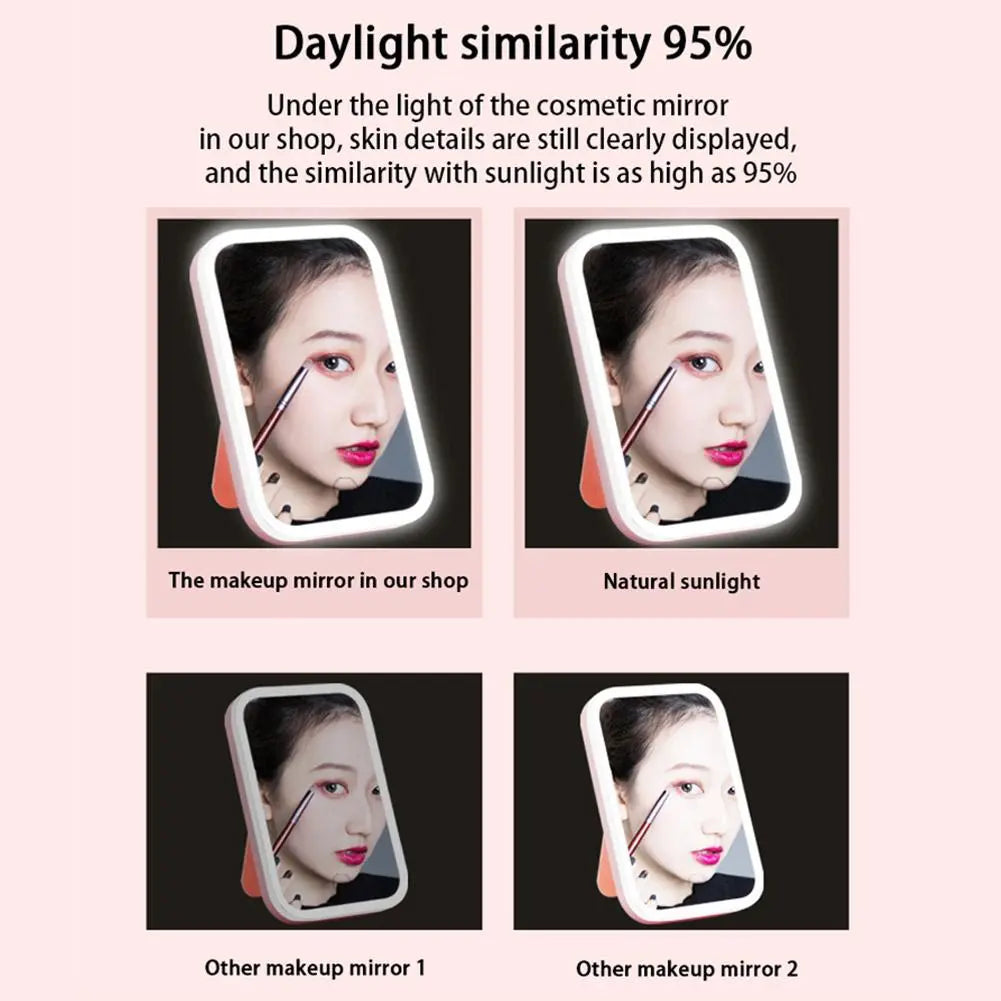 Rechargeable LED Lighted Portable Mirror