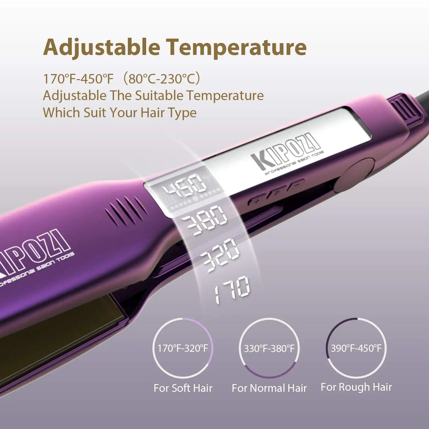 KIPOZI Hair Straightener Titanium with Digital LCD Display Dual Voltage
