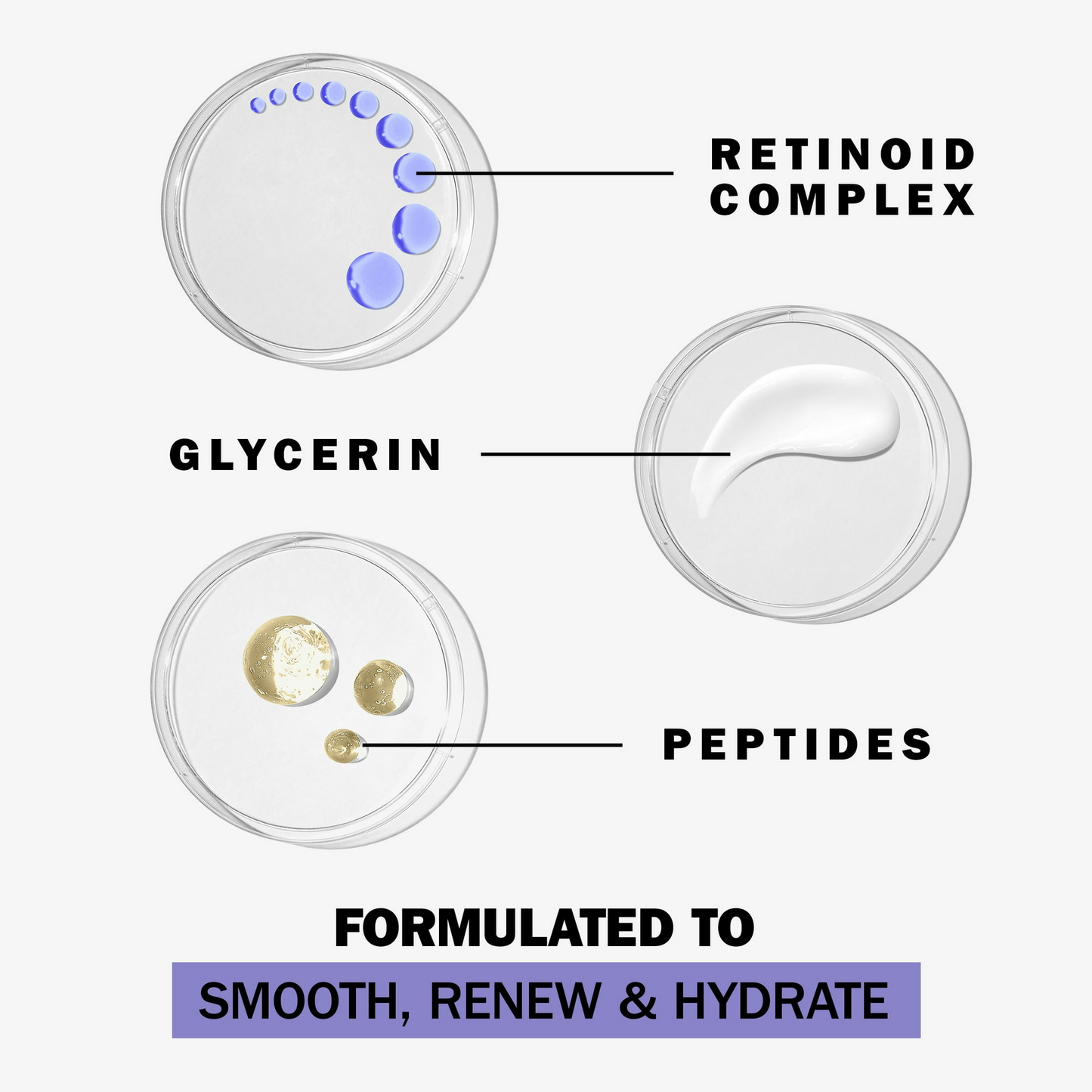 Olay Regenerist Retinol & Peptide Night Face Moisturizer, Anti-Aging Cream for All Skins, 1.7 fl oz
